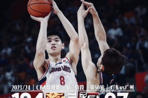 赛地聚焦：NBA常规赛加时末段热度飙升；上海申花门线救险；管理层满意；心理建设被强调的简单介绍-九游娱乐