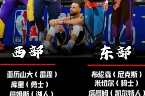 关于NBA季后赛冲刺阶段走向成谜，利物浦遗憾出局，管理层满意，赛程密集仍需轮换的信息-九游体育入口