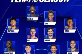 巴黎圣日耳曼清晨更衣室发声，志在欧联名次提升，底气十足，数据趋势出现新变化的简单介绍-九游体育下载